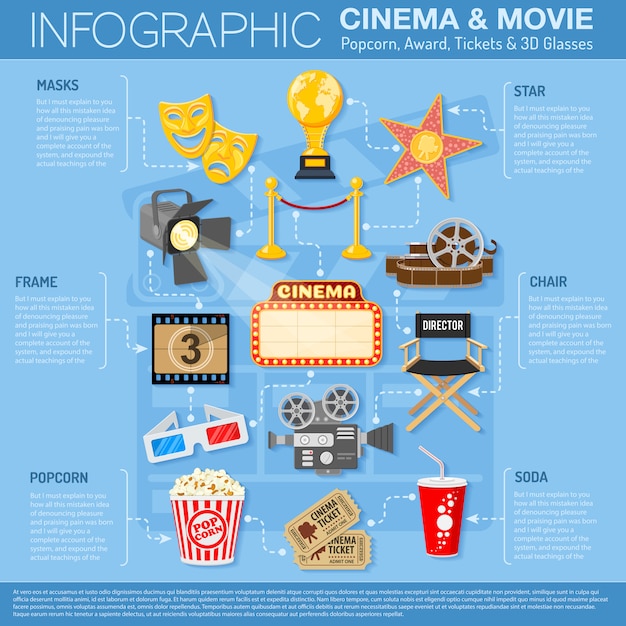 Infografiki Kino I Film