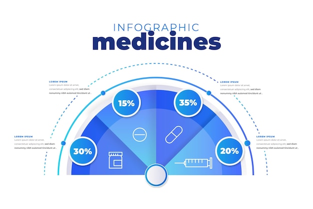 Plik wektorowy infografiki leków gradientowych