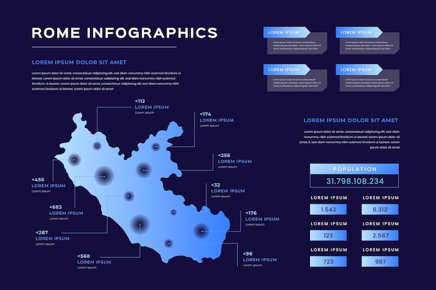 Plik wektorowy infografiki mapy gradientu rzymu