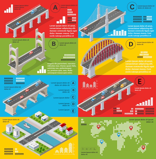 Infografiki Mostów W Tej Dziedzinie