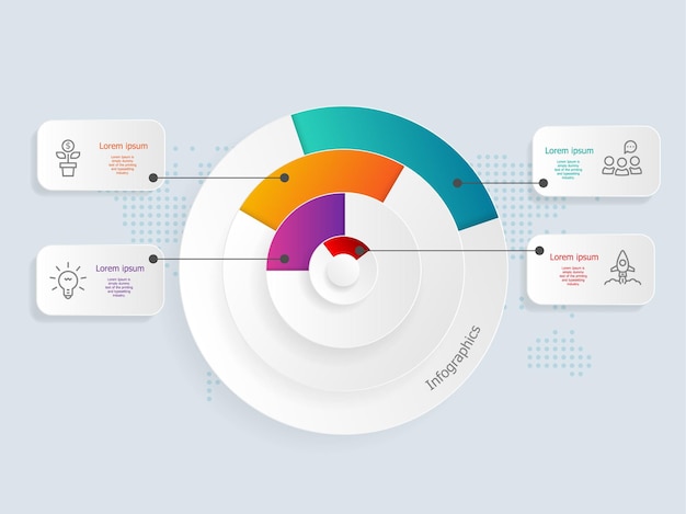 Infografiki Osi Czasu Streszczenie Koło 4 Kroki