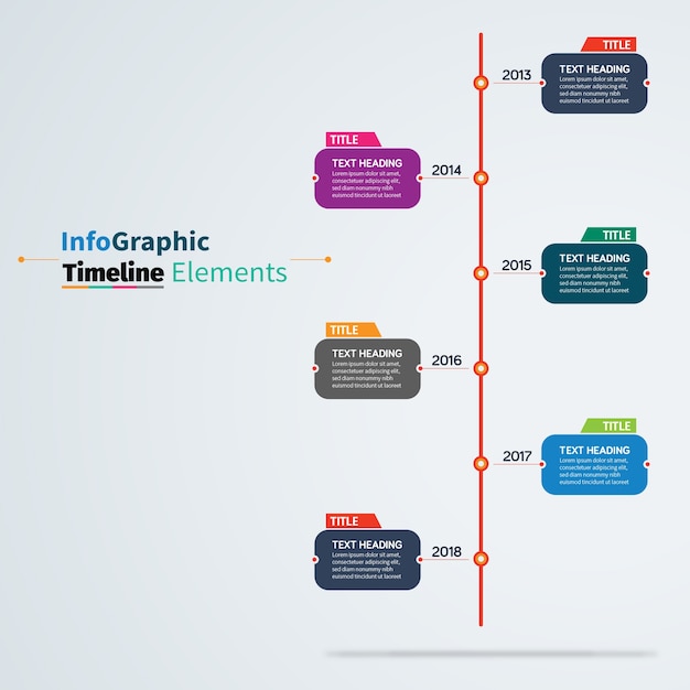 Infografiki Osi Czasu