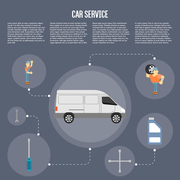 Infografiki Serwis Samochodowy