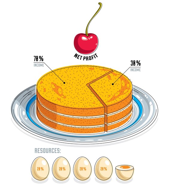 Infografiki Szablon, Kawałek Ciasta Pomysł, Ilustracji Wektorowych.