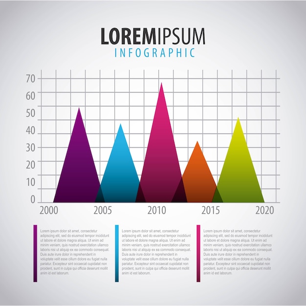 Infografiki Trójkąt Kolorowy Schemat Informacji O Linii Czasu