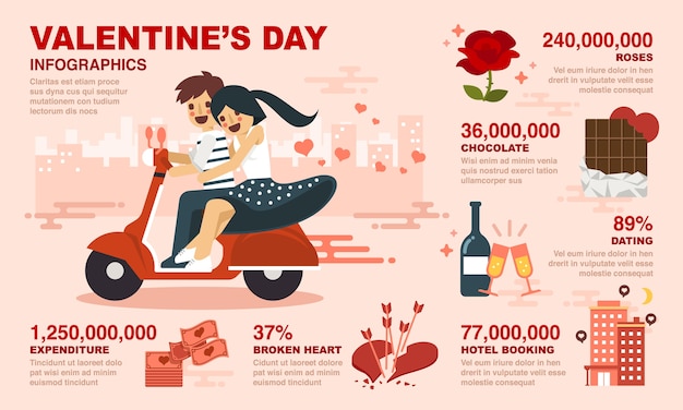 Infografiki Walentynki.