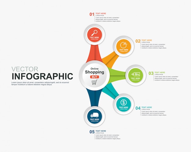Plik wektorowy infografiki zakupy online koncepcja szablon