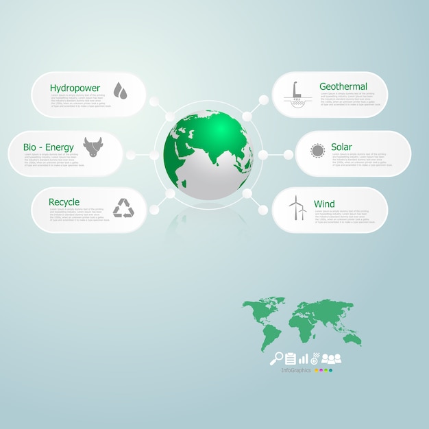 Infografiki Zielonej Energii Na świecie