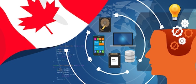 Infrastruktura Cyfrowa Technologii Informacyjnych W Kanadzie łącząca Dane Biznesowe Za Pośrednictwem