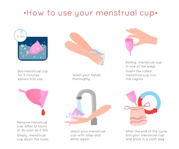 Instrukcje Używania Kubeczka Menstruacyjnego Dla Kobiety W Okresie Jej Miesiączki. Jak Włożyć Kubek Do Kobiecego Ciała, Jak Go Używać.