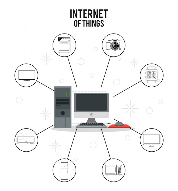 Internet Przedmiotów