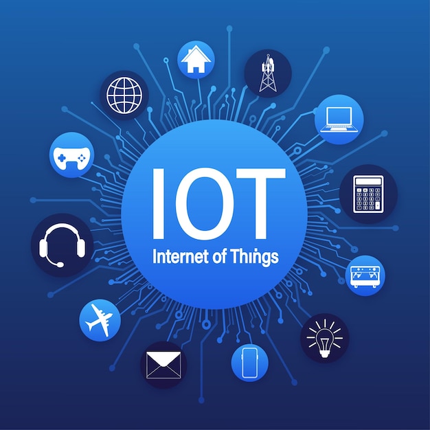 IOT Internet rzeczy urządzenia i koncepcje łączności w płaskim stylu sieci z ludźmi