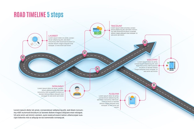 Plik wektorowy isometryczna infografika mapy nawigacyjnej koncepcja linii czasowej w 5 krokach ilustracja wektorowa