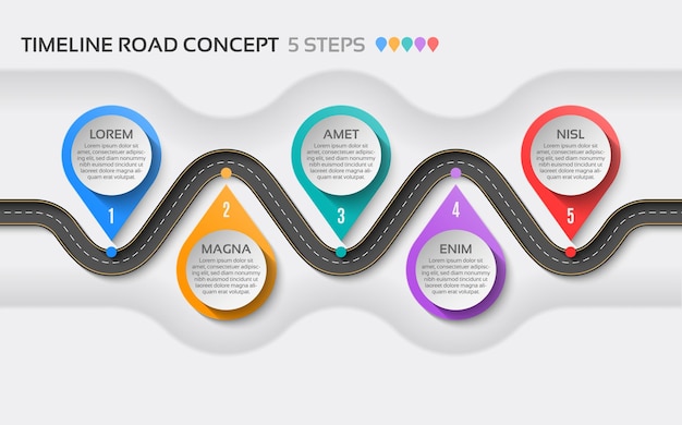 Plik wektorowy isometryczna infografika mapy nawigacyjnej koncepcja linii czasowej w pięciu krokach kręta droga
