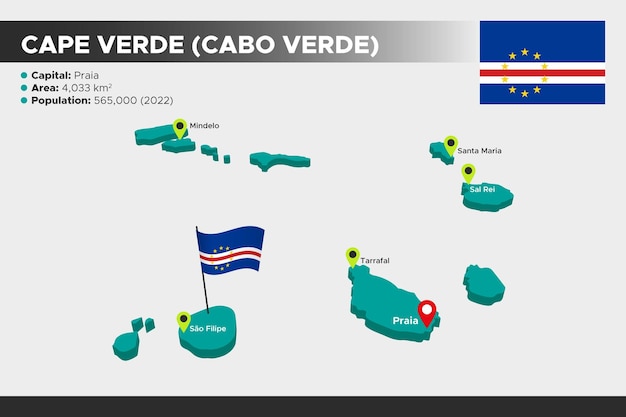 Izometryczna Mapa 3d Z Ilustracjami W Republice Zielonego Przylądka Flaga Stolic Obszaru Ludności I Mapa Cabo Verde
