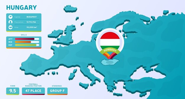 Izometryczna Mapa Kraju Węgier