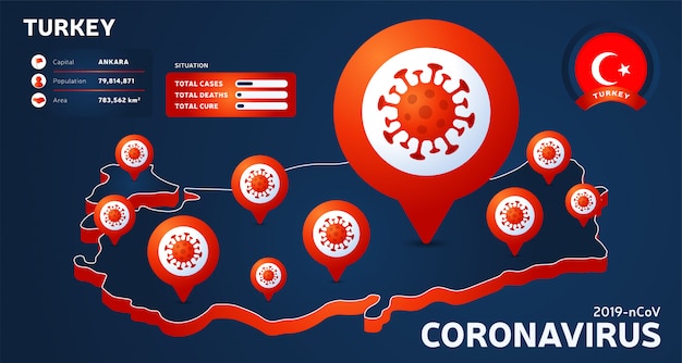 Izometryczna Mapa Turcji Z Podświetloną Ilustracją Kraju Na Ciemnym Tle. Statystyki Koronawirusa. Niebezpieczny Chiński Wirus Koronowy Ncov. Infografika I Informacje O Kraju.