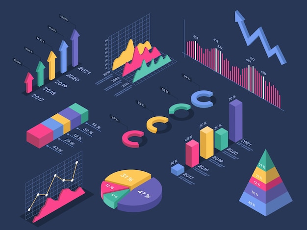 Plik wektorowy izometryczne infografiki wykres kołowy wykres histogram piramidy diagram wzrostu pasek postępu infografika 3d