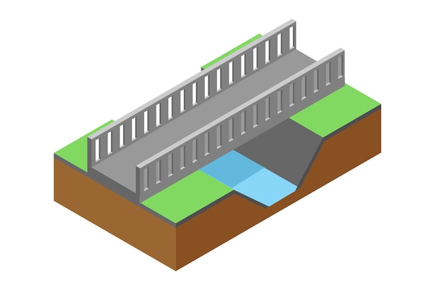 Izometryczny Most W Parku