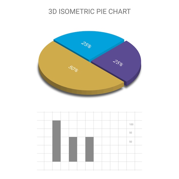 Izometryczny Wykres Kołowy 3d Wektor