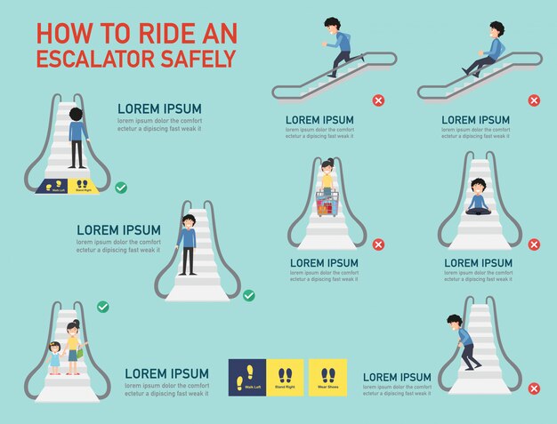 Jak Bezpiecznie Jeździć Schodami Ruchomymi Infografika