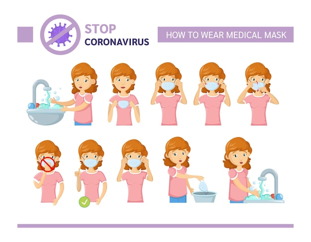 Jak Nosić Maskę Medyczną Instrukcja Medyczna Krok Po Kroku Infografika Metody Noszenia Maski