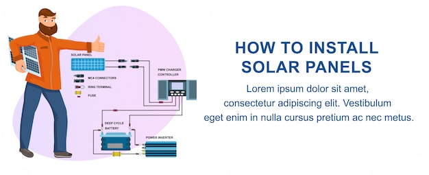 Jak Zainstalować Baterie Do Paneli Słonecznych