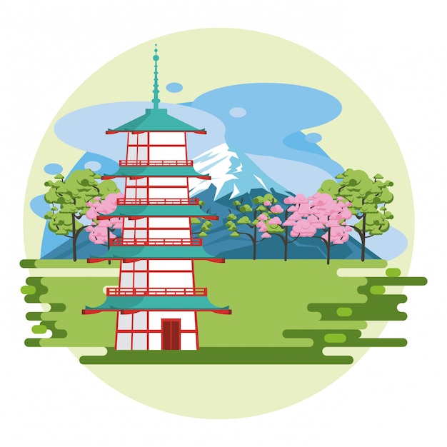 Japońska świątynia W Naturze