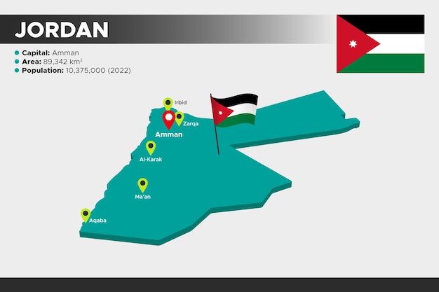 Plik wektorowy jordan izometryczna mapa ilustracji 3d flaga stolic obszaru populacji i mapa jordanii