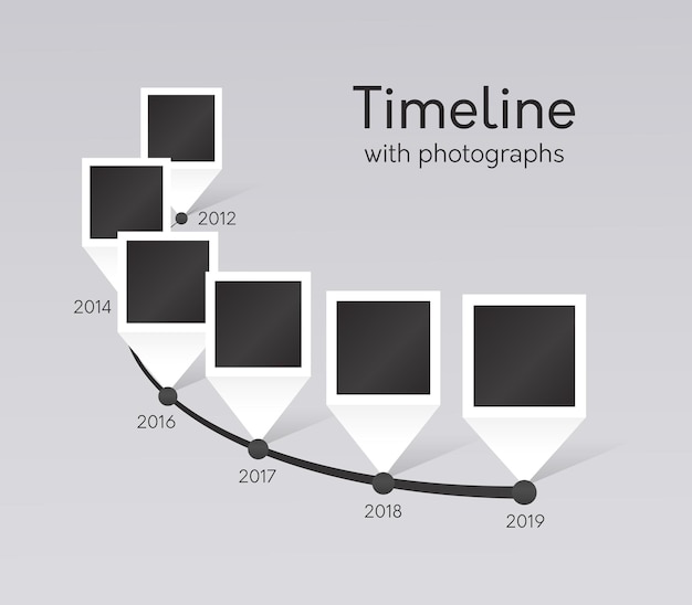 Plik wektorowy kalendarium kamieni milowych firmy ze zdjęciami z ostatnich lat. ścieżka historii z raportem o wydarzeniach, wyświetlanie przeglądu ważnych dat ze zdjęciem