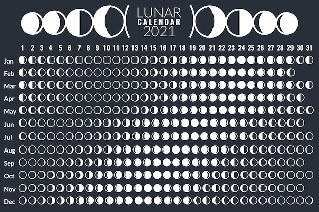 Kalendarz Księżycowy. Projekt Plakatu Kalendarza Faz Księżycowych 2021, Miesięczny Planer Cyklu