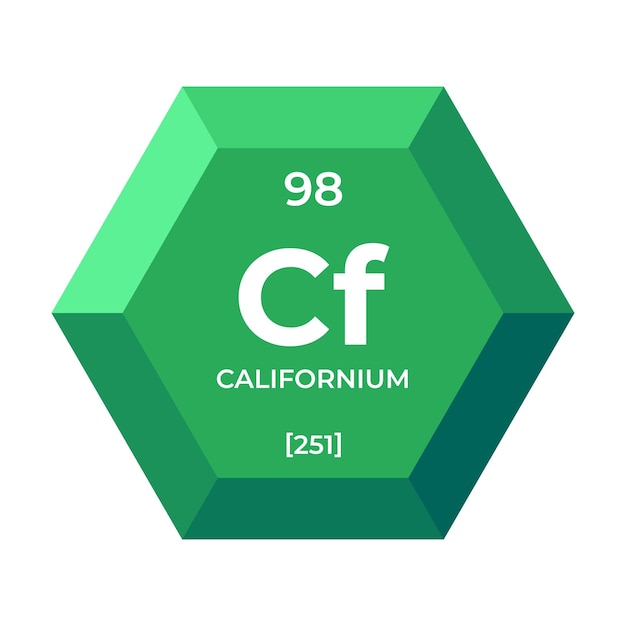 Kaliforn To Pierwiastek Chemiczny Nr 98 Z Grupy Aktynowców