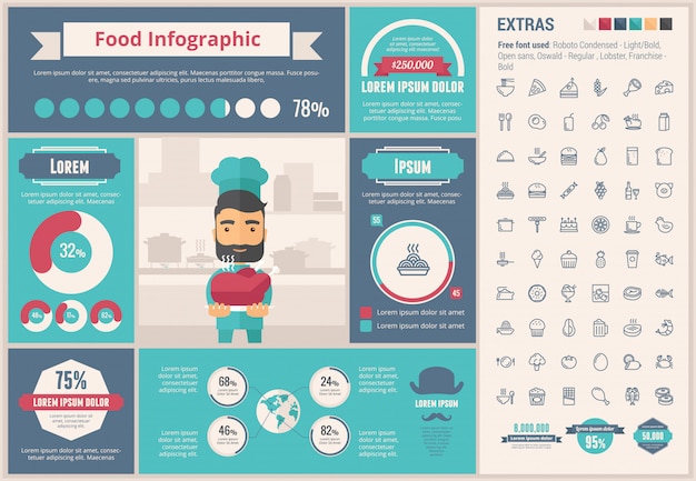 Plik wektorowy karmowy płaski projekt infographic szablon
