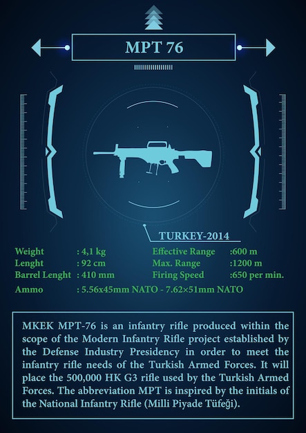 Plik wektorowy karta broni