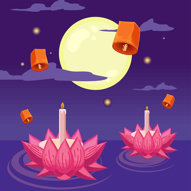 Karta Loy Krathong