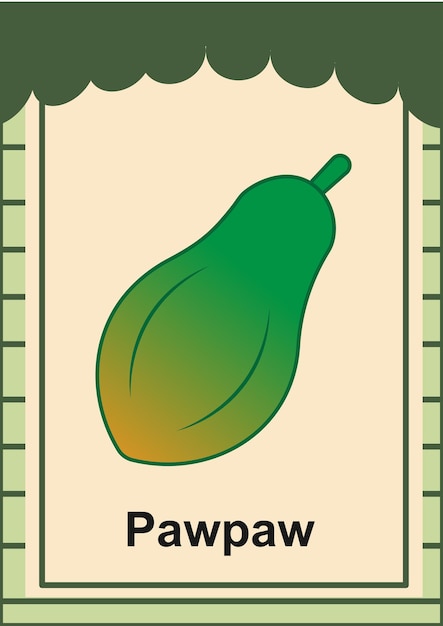 Karta Obrazkowa Pawpaw