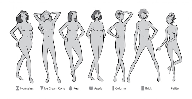 Kobiece kształty ciała
