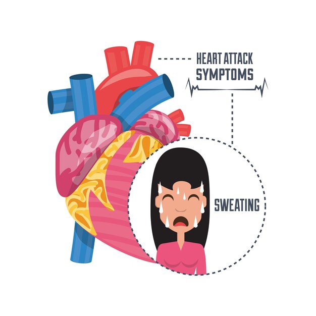Kobieta Z Objawami I Stanem Ataku Serca