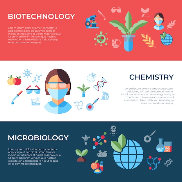 Kolekcja Ikon Biotechnologii