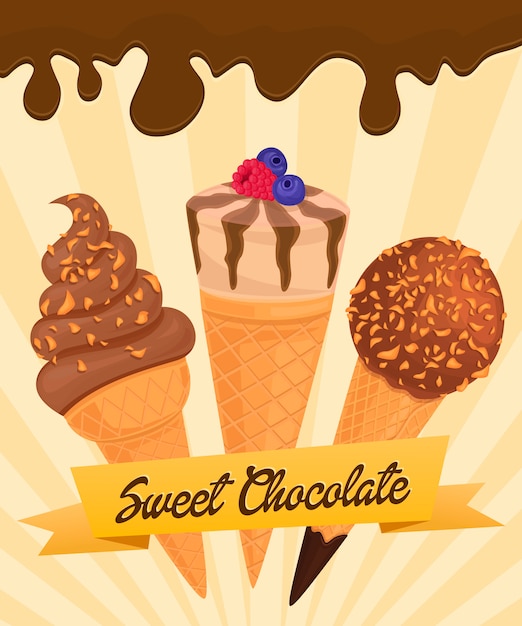 Kolekcja lody