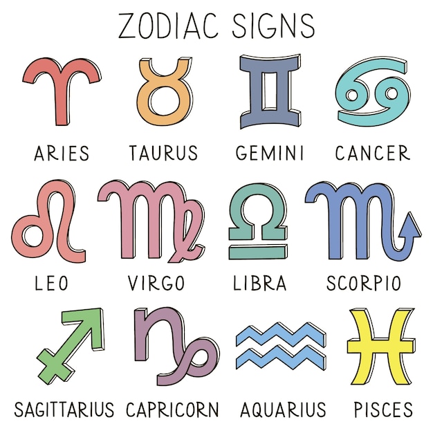 Kolekcja Znaków Zodiaku