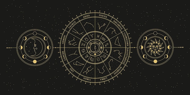 Koło astrologiczne z znakami zodiaku, symbolami i konstelacjami Niebieskie koło mistyczne
