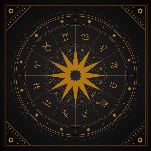 Koło Astrologiczne Ze Znakami Zodiaku W Stylu Boho.