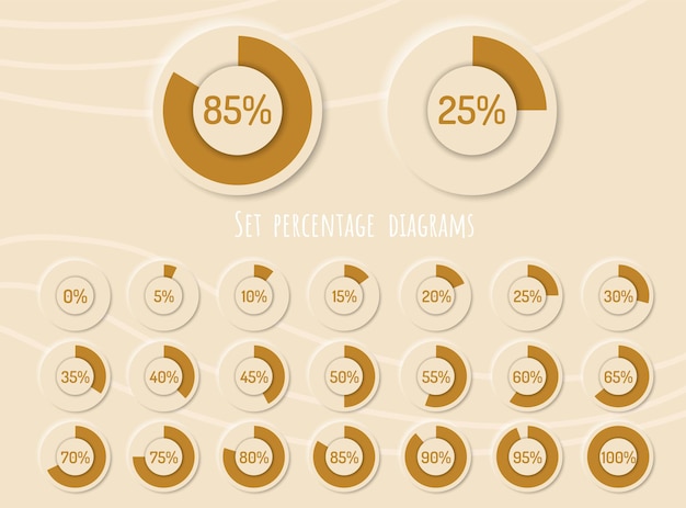 Koło Wykresu Elementów Infografiki Ze Wskazaniem Wartości Procentowych