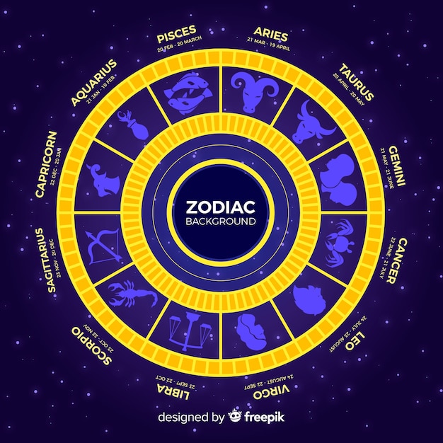 Koło Zodiaku Na Tle Przestrzeni