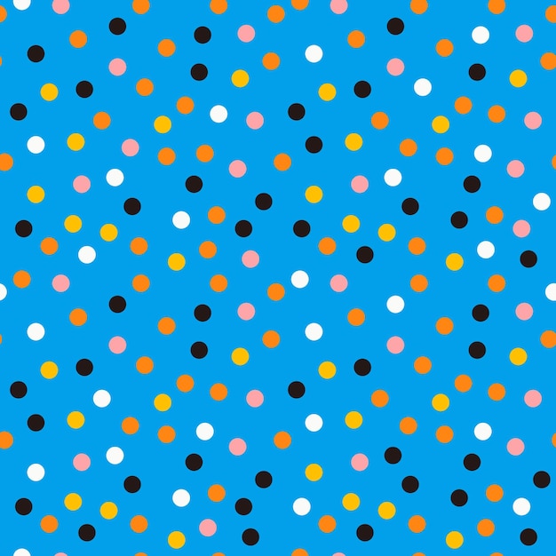 Kolorfuldot