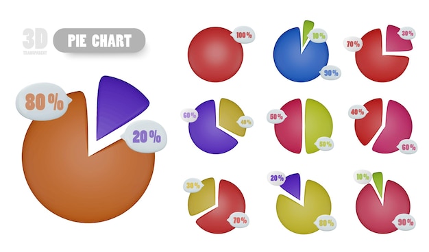 Kolorowy wykres kołowy obiektów 3D przedstawiający podział procentowy do prezentacji informacji biznesowych