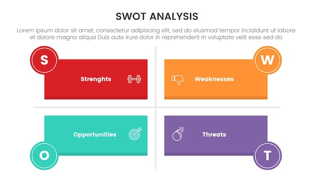 Plik wektorowy koncepcja analizy swot z dla szablonu infograficznego baner z długim prostokątem kształt struktury macierzy cztery punkty informacje z listy