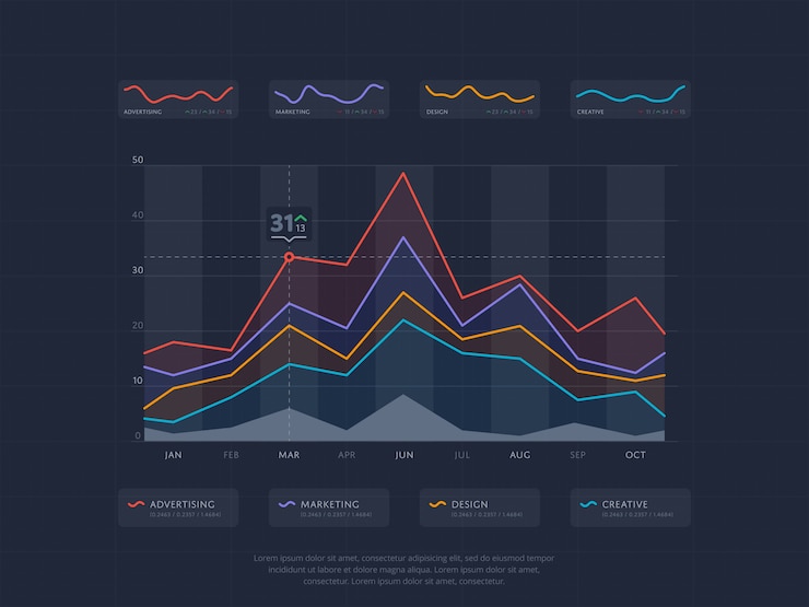 Wektor koncepcja biznesowa infografiki z czterech indeksu