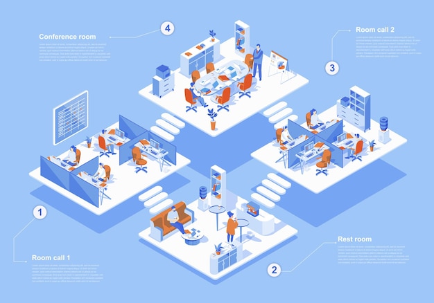 Koncepcja call center 3d izometryczna scena internetowa z infografiką Osoby pracujące w różnych pokojach operatorzy wsparcia technicznego dzwonią do klientów w biurze Ilustracja wektorowa w projekcie graficznym izometrii